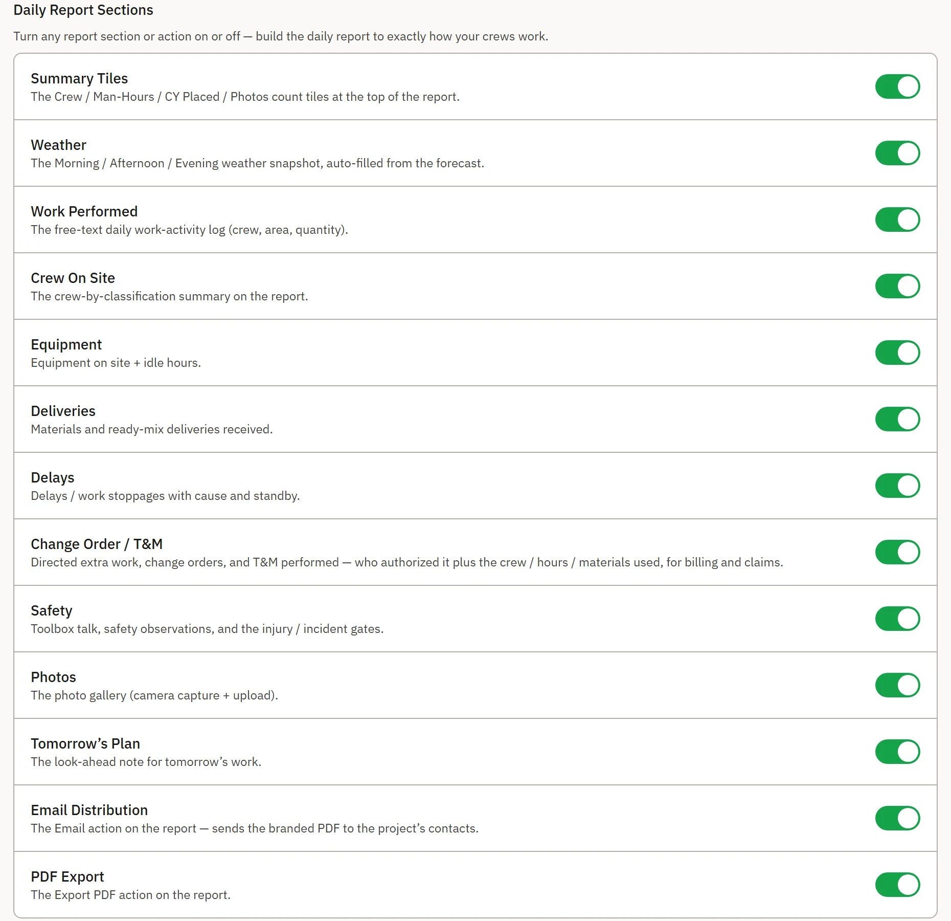 Control Panel — Daily Report Sections, with each section a switch: Deliveries toggled off while the rest stay on.