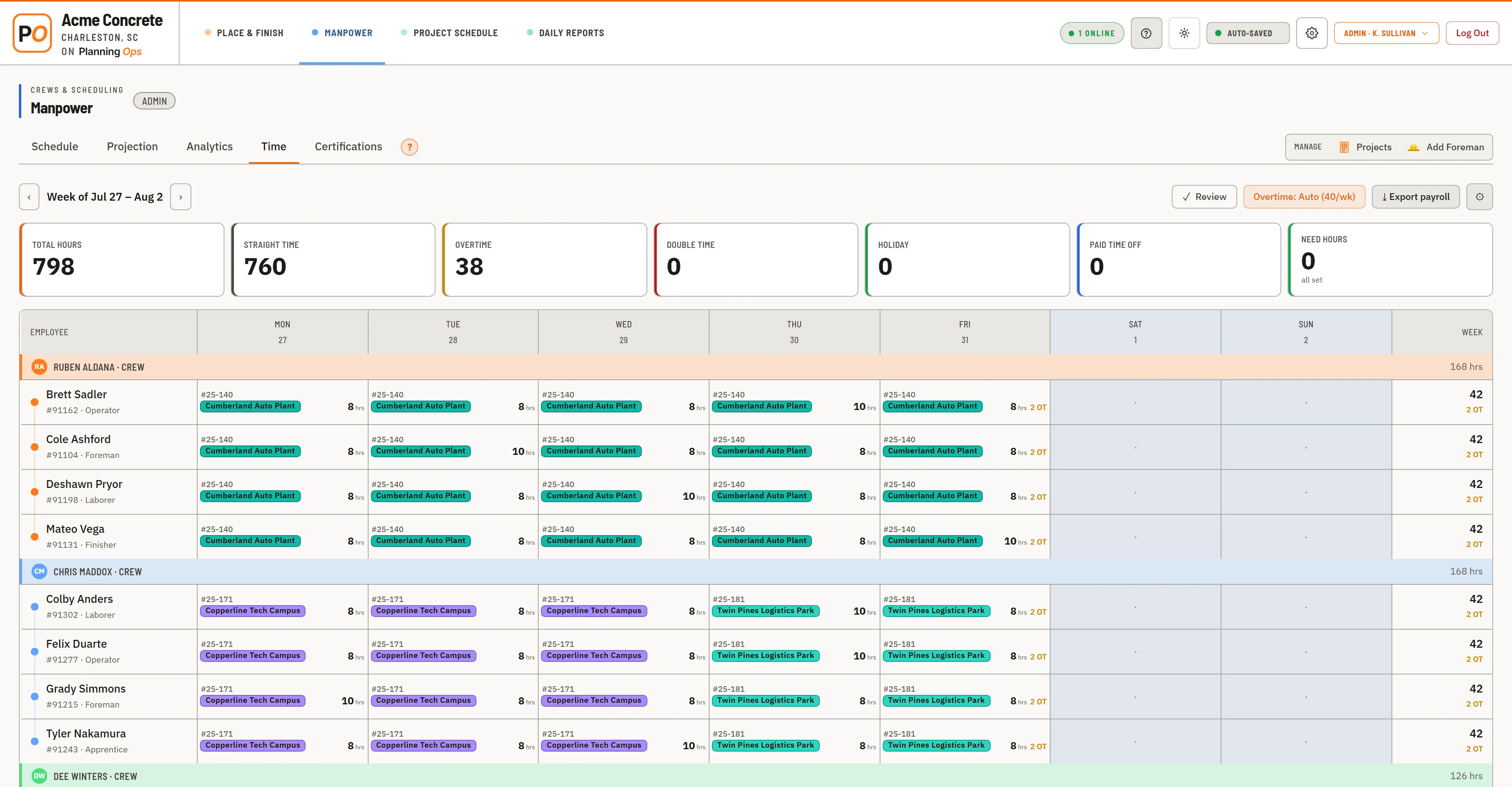 Manpower Time Tracking timesheet showing crew hours by day and job, with ST/OT totals and a payroll export button.
