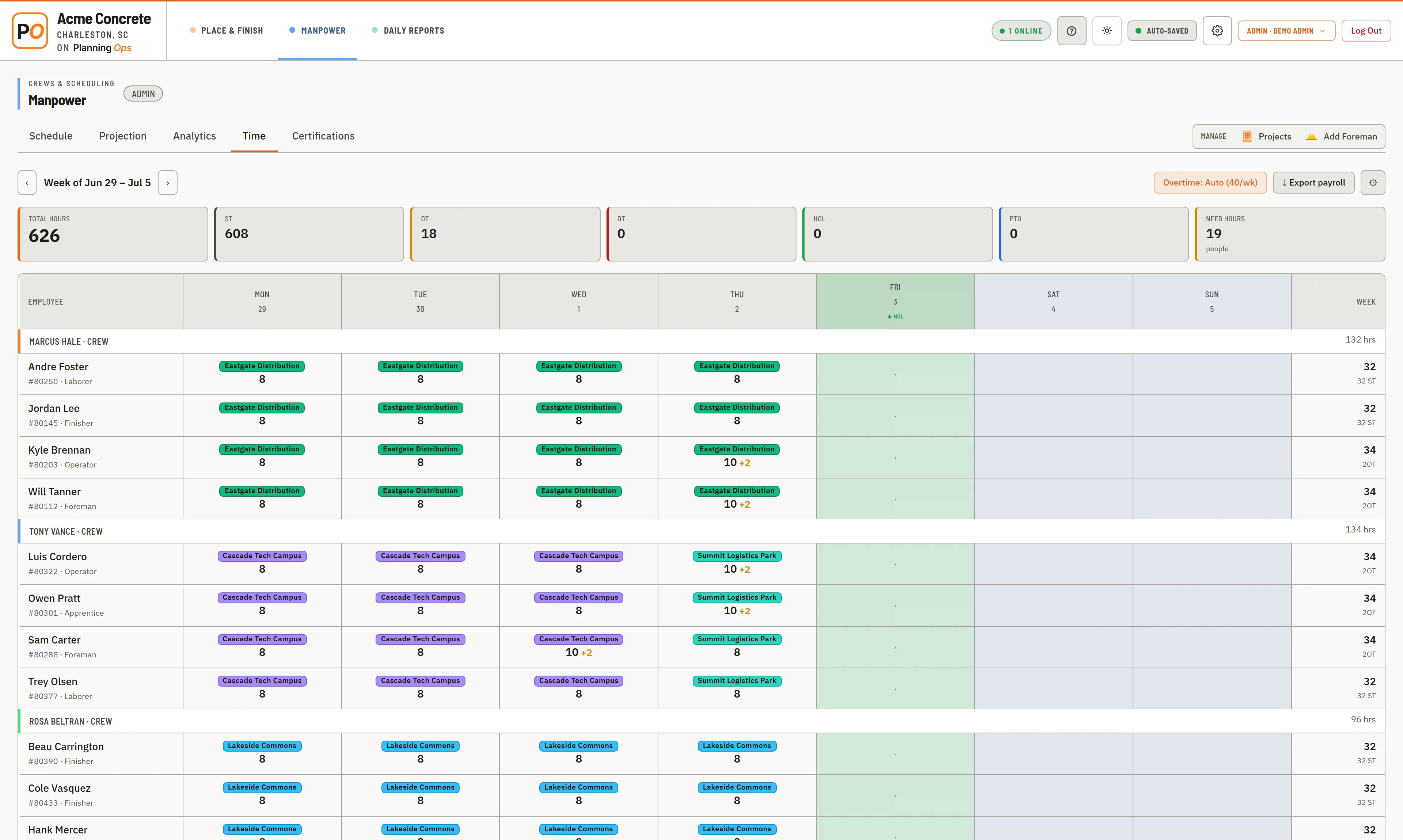 Manpower Time Tracking timesheet showing crew hours by day and job, with ST/OT totals and a payroll export button.
