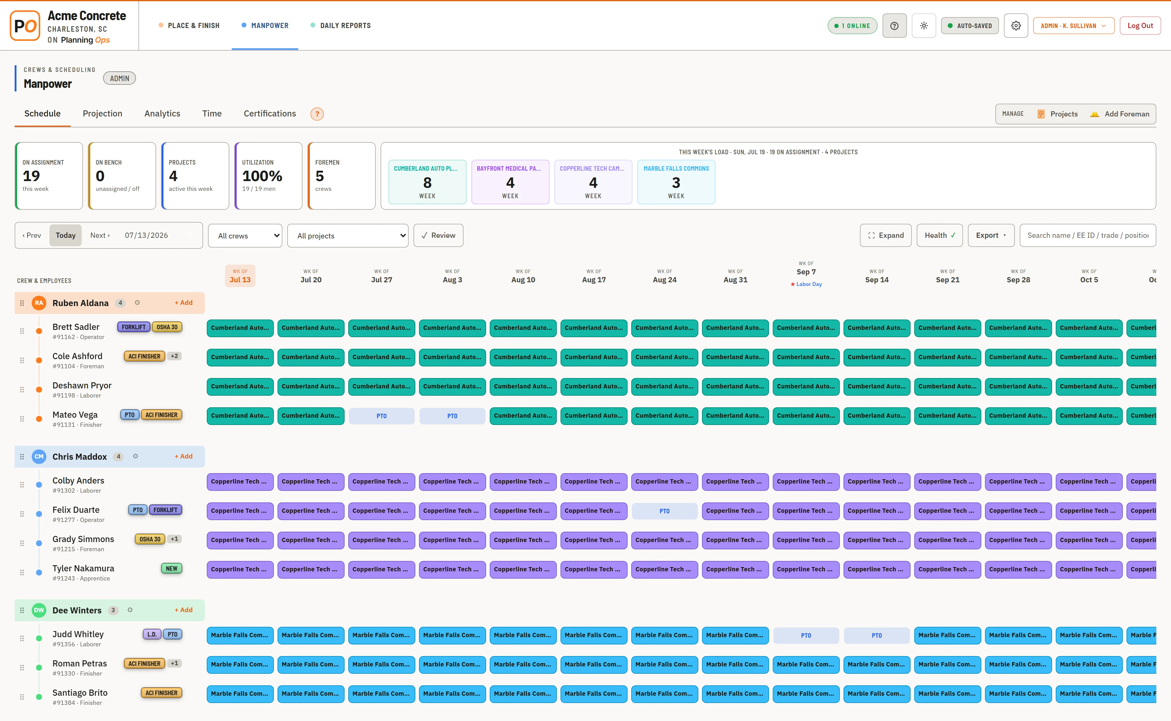The Manpower crew board — crews as rows, weeks as columns, each man's job a color-coded pill.