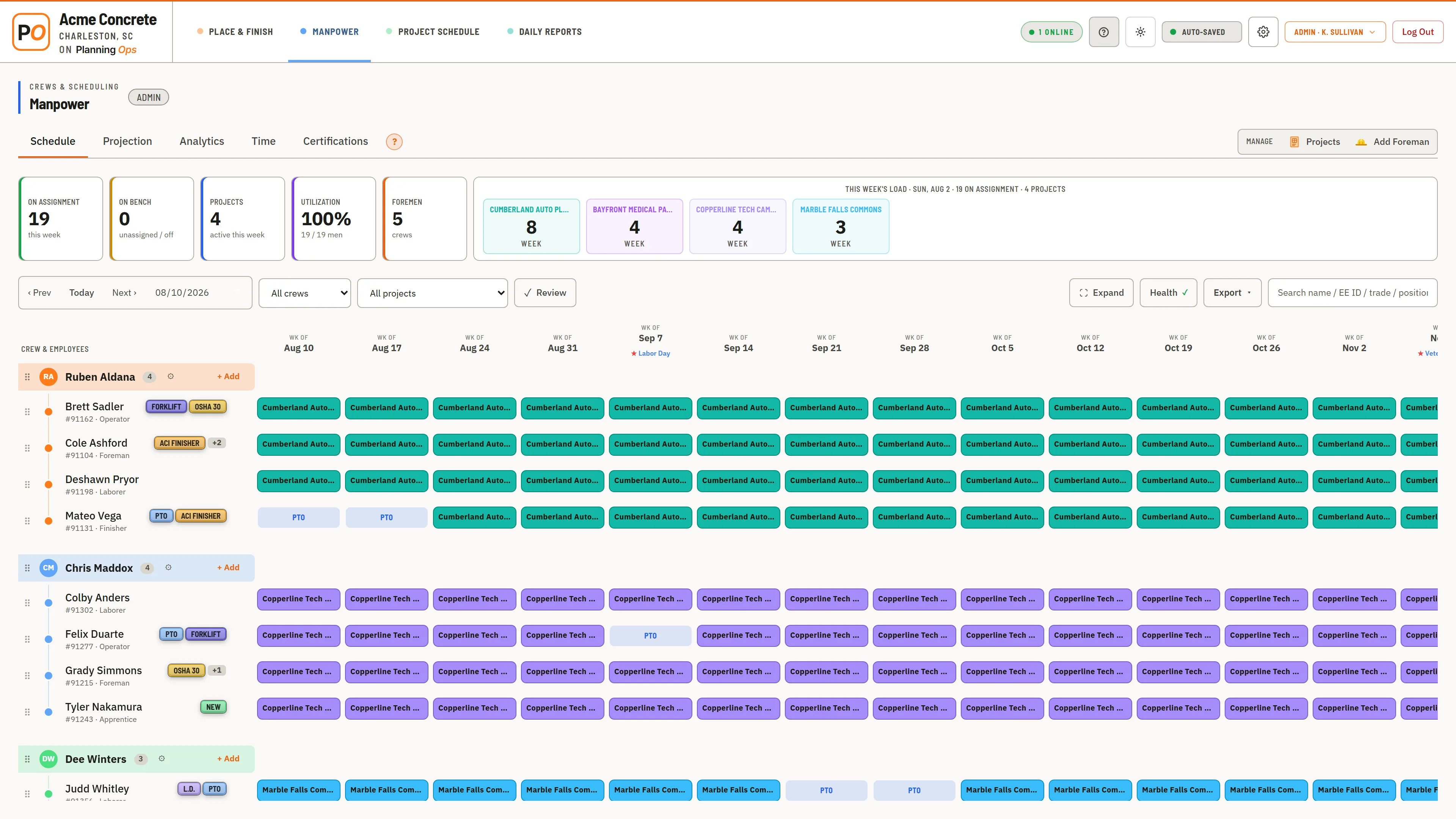 The Manpower crew board — foremen crews as rows, weeks as columns, full-name color-coded project pills and PTO runs.