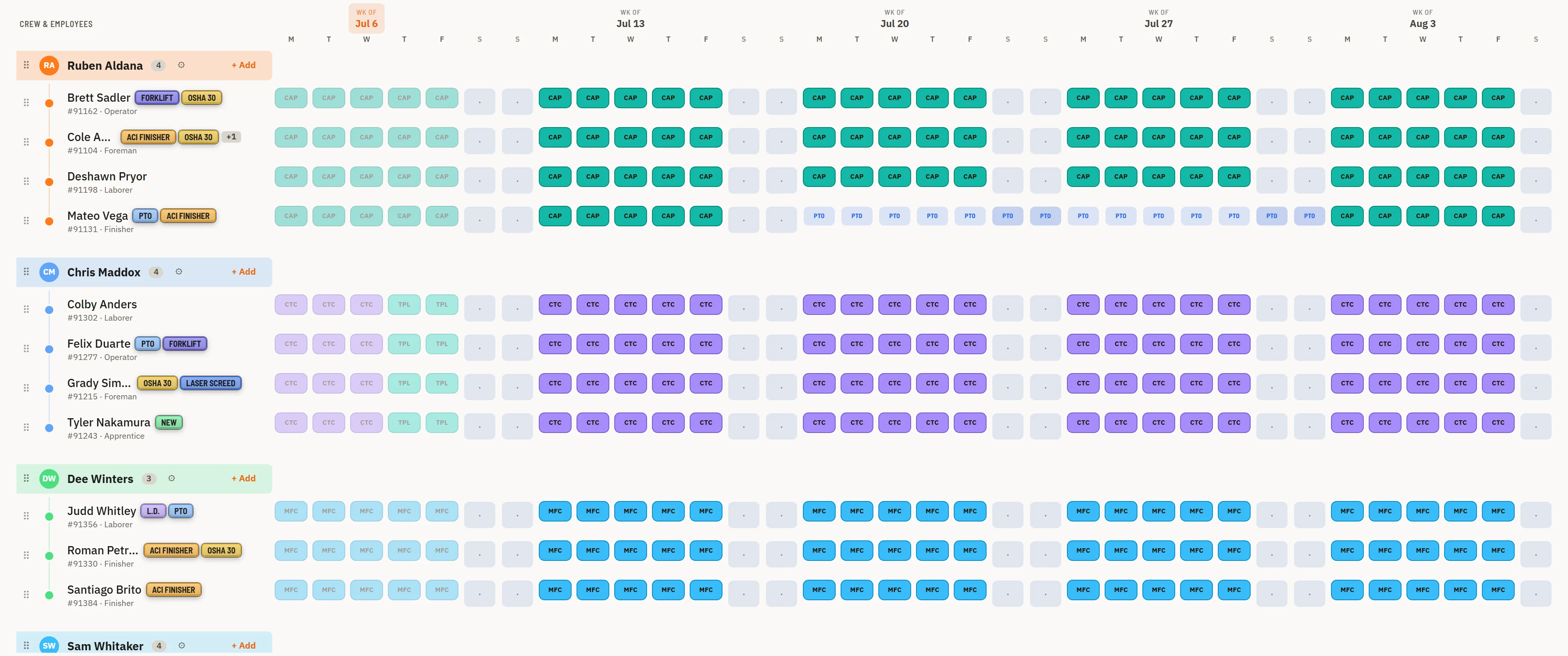 Day Mode — the crew board split into Monday-through-Sunday day columns, with per-day job chips and PTO runs.