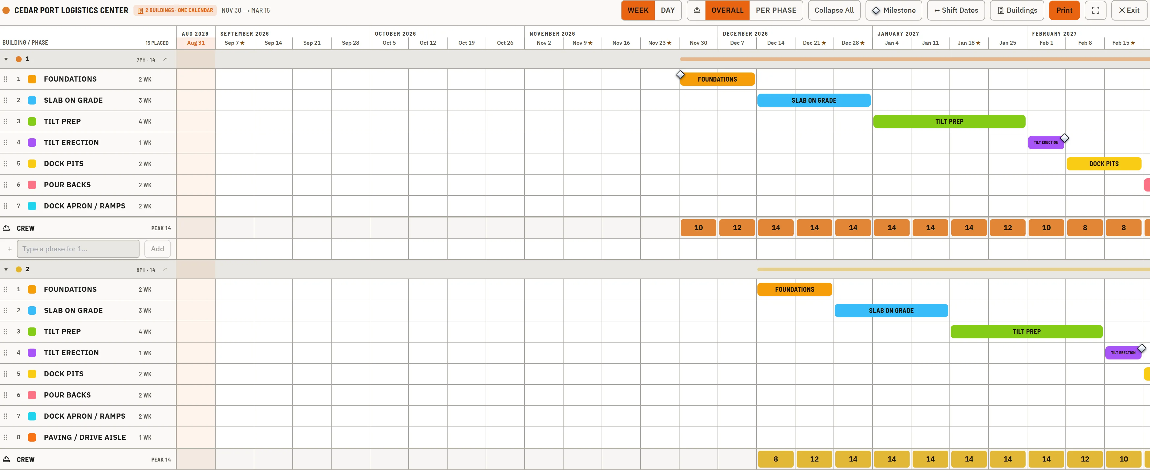 Project schedules stacked on one board — Cedar Port Bldg 1 and Bldg 2 linked together, each phase a colored bar (Foundations, Slab on Grade, Tilt Prep, Dock Pits) with the crew planned for that week in the cells underneath.