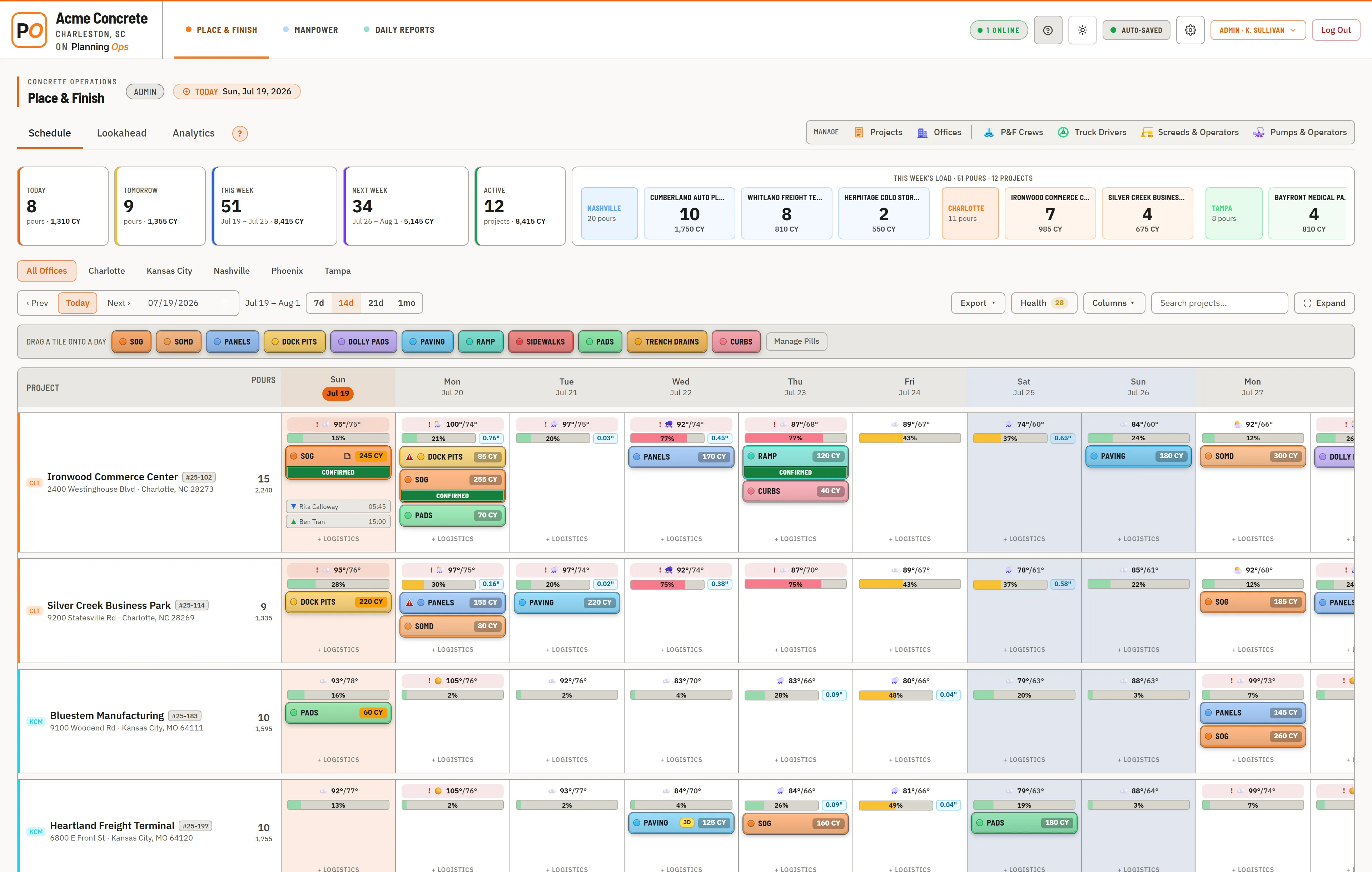 The Place & Finish pour board — projects as rows, days as columns, color-coded pour pills with live weather and confirmed-status ribbons.