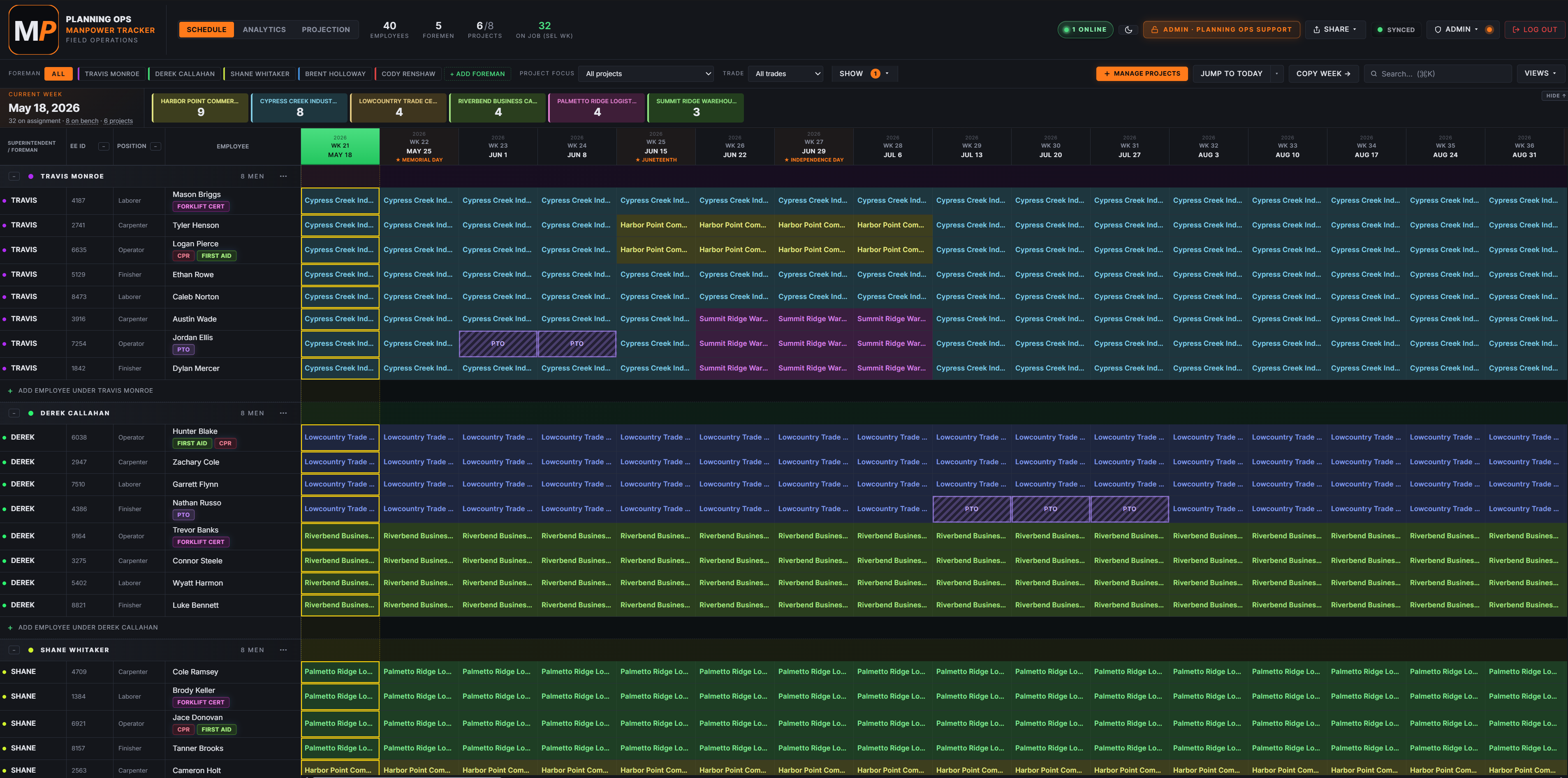 Manpower Tracker Schedule view — weekly grid by foreman (Travis Monroe, Derek Callahan, Shane Whitaker) with employees, EE IDs, positions, project assignments, and PTO blocks