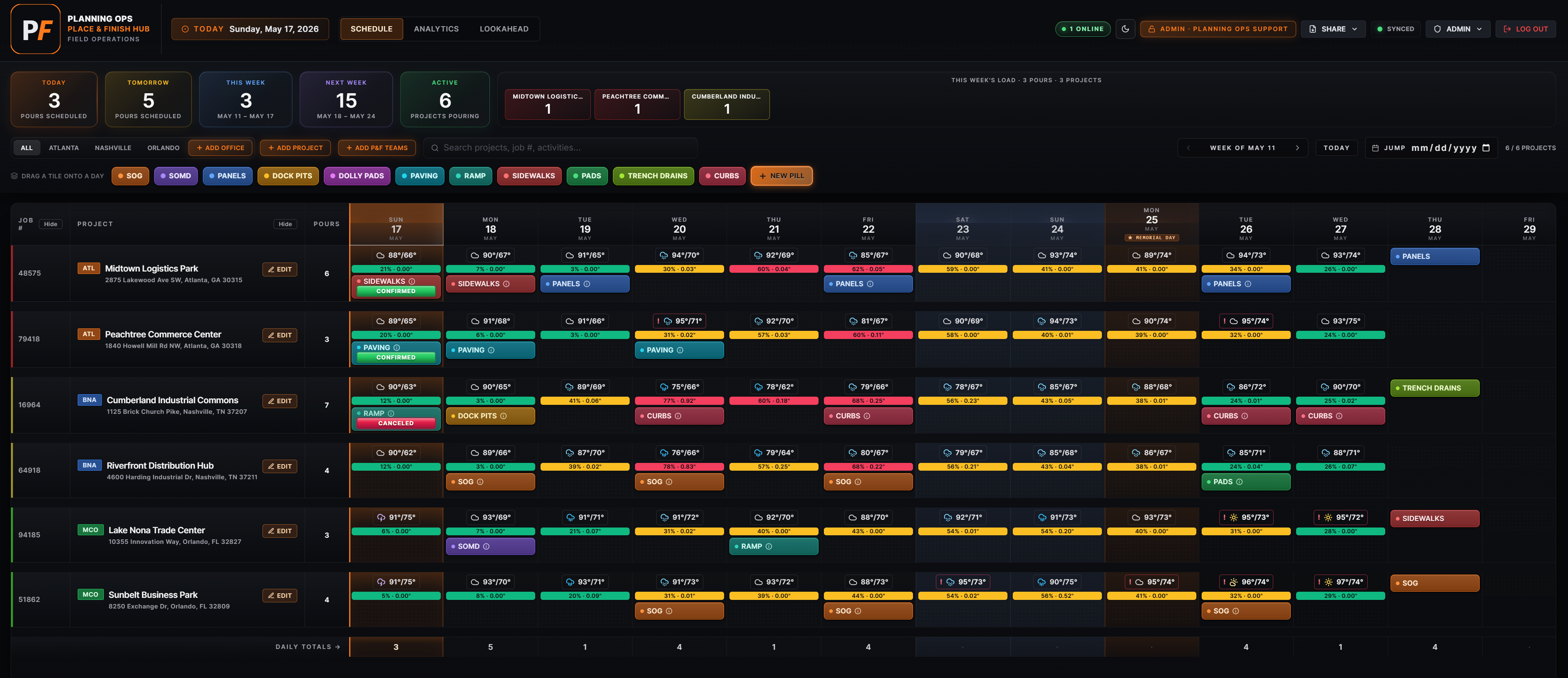 Place & Finish Hub Schedule view — daily pour calendar with weather strips, region grouping (Atlanta, Nashville, Orlando), activity pills, and confirmed/canceled status badges