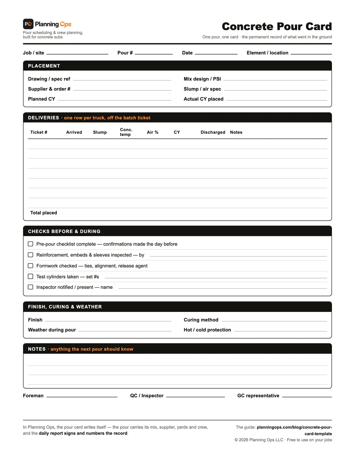Free concrete pour card template, printable PDF: placement details, a per-truck delivery log with ticket, slump, temperature and yards, pre-pour checks, finish and curing, and three sign-offs