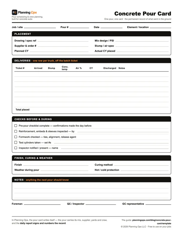 Free concrete pour card template, printable PDF: placement details, a per-truck delivery log, pre-pour checks, finish and curing, and three sign-offs