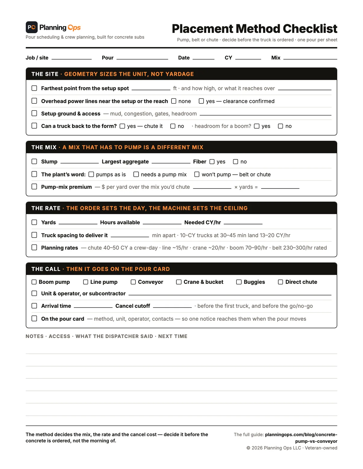 Free concrete placement method checklist, printable PDF: the site questions, the mix questions, the rate math, and the pump, belt or chute call with the unit, operator and cancel cutoff