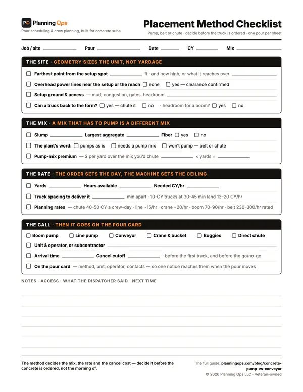 Free concrete placement method checklist, printable PDF: the site, the mix, the rate, and the pump, belt or chute call with the unit, operator and cancel cutoff