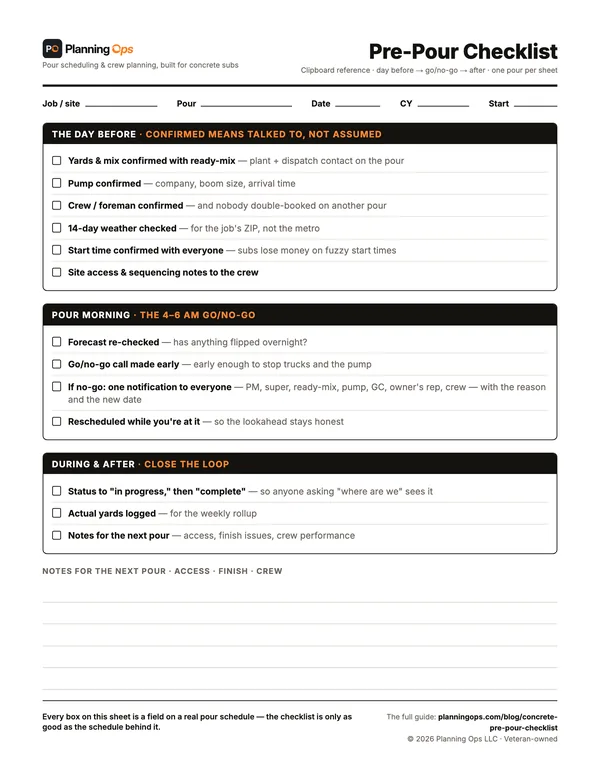 Free concrete pre-pour checklist, printable PDF: day-before confirmations, the pour-morning go/no-go, and the during-and-after items as check boxes